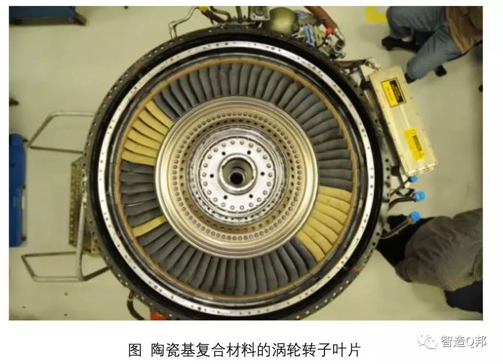 陶瓷基復合材料在商用航空發動機上的應用