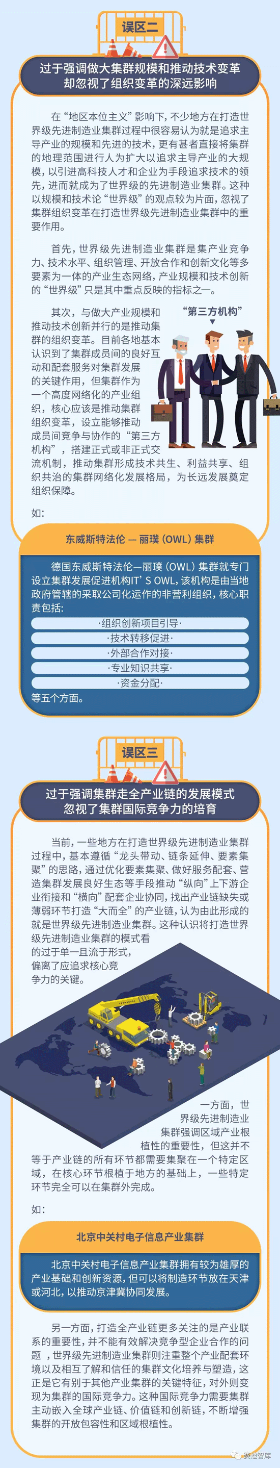 打造世界級先進(jìn)制造業(yè)集群應(yīng)避免四個誤區(qū)