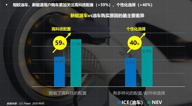 “黑天鵝”之后，中國汽車業(yè)將如何再度起舞？