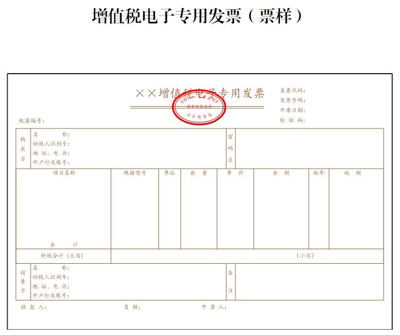 增值稅電子專票實施范圍擴(kuò)容至25個地區(qū) 